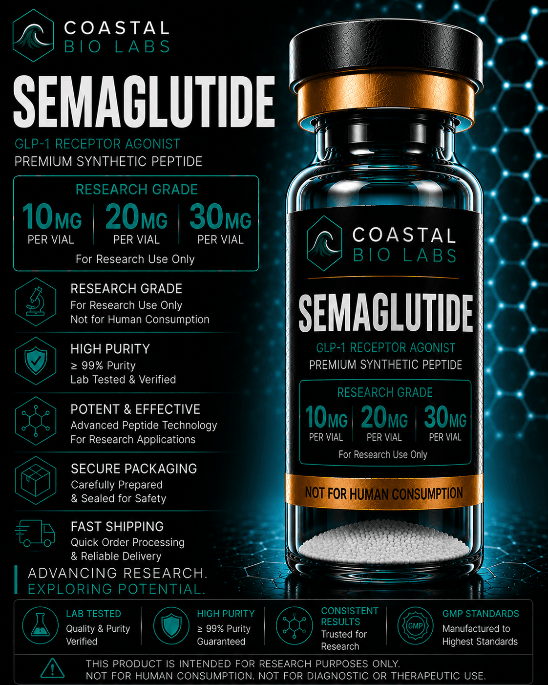 Semaglutide GLP-1 receptor agonist research peptide