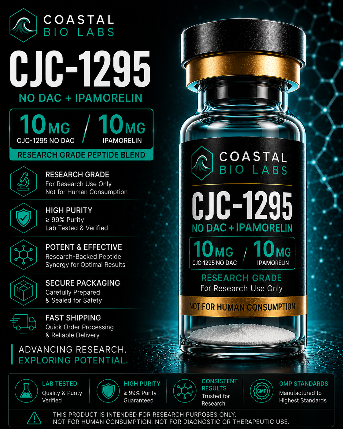 CJC-1295 (No DAC) + Ipamorelin (5mg/5mg) research peptide